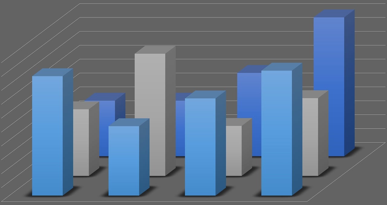 erkunden sie umfassende wirtschaftliche daten, die ihnen einblicke in märkte, trends und wirtschaftliche indikatoren bieten. bleiben sie informiert über die neuesten entwicklungen und analysen zur globalen wirtschaft.